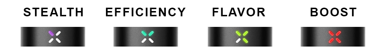 PAX Plus Heating Modes